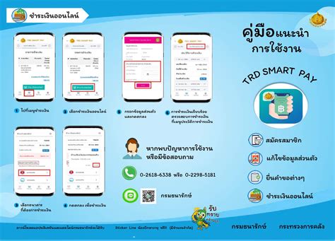 localhost 8443 smart card data|คู่มือการติดตั้งใช้งาน Smart Card ในการเข้าถึงฐานข้อมูล HDC.